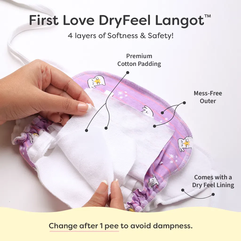 DryFeel Langot - Day Dreamer - Image 3
