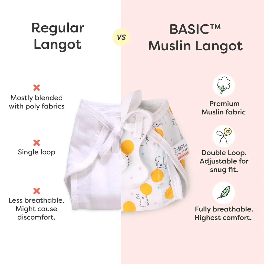 Basic Langot Starter Kit - Image 6