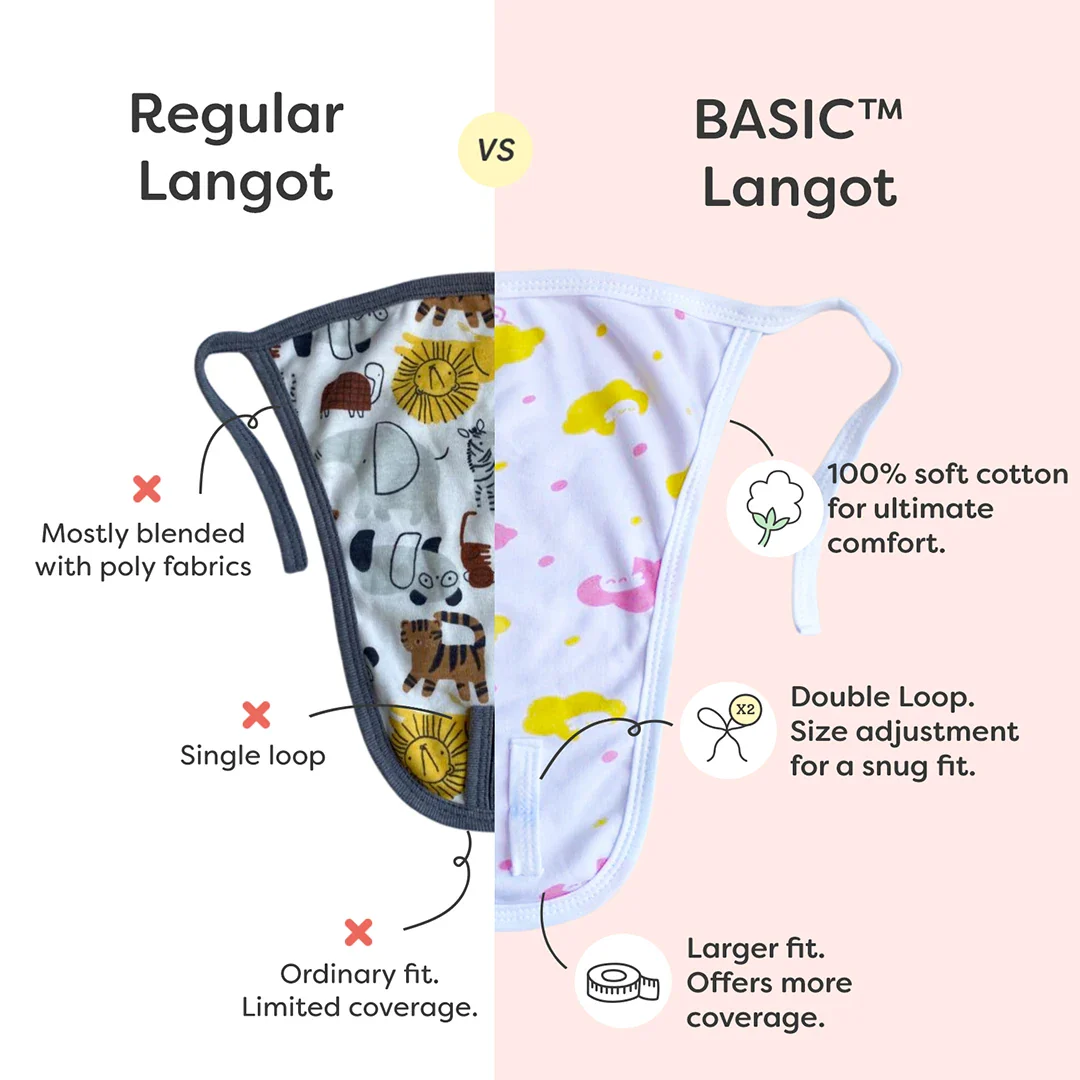 Basic Langot Starter Kit - Image 7