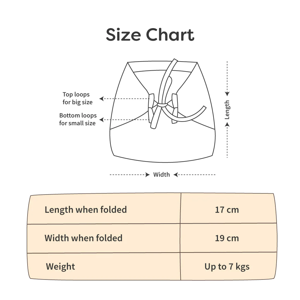 Basic Langot Starter Kit - Image 8