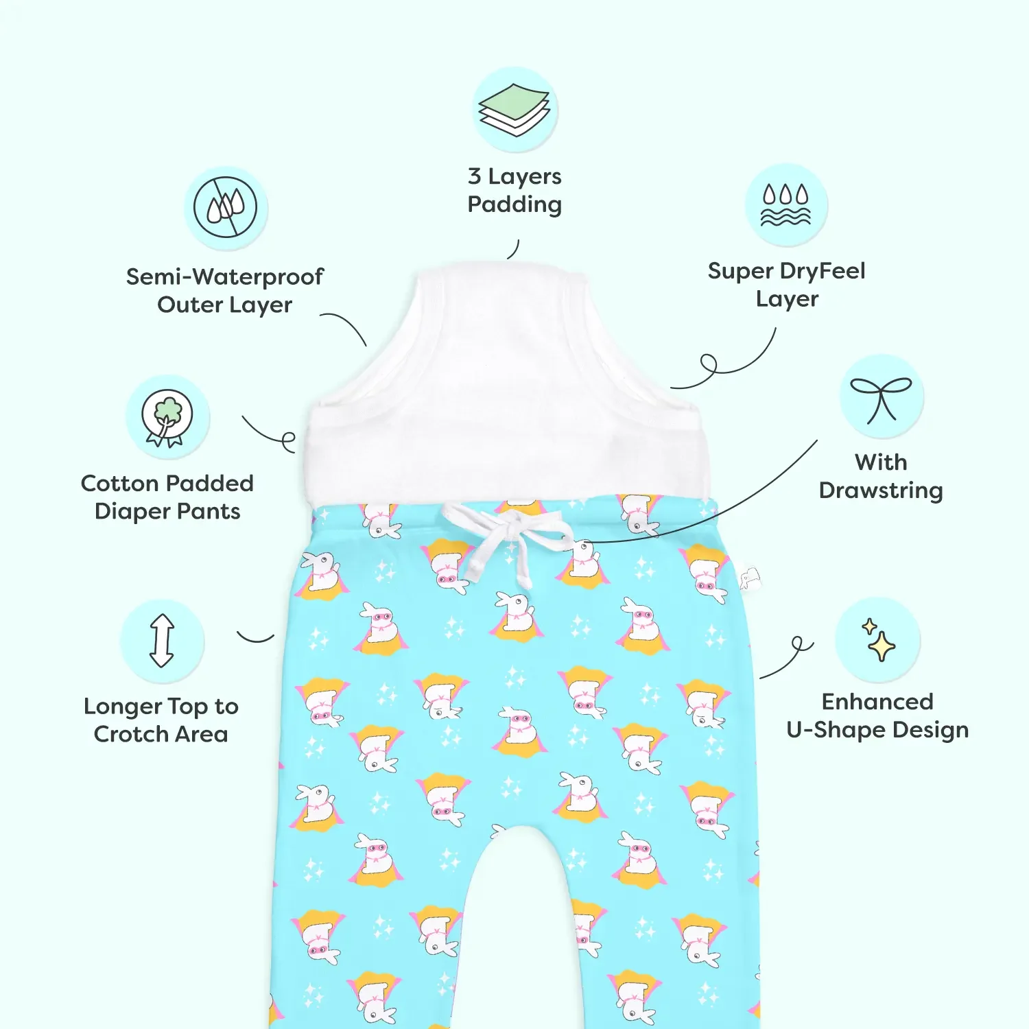 Adjustable Diaper Pants with Drawstrings + 6 Padded Underwear Combo - Image 14