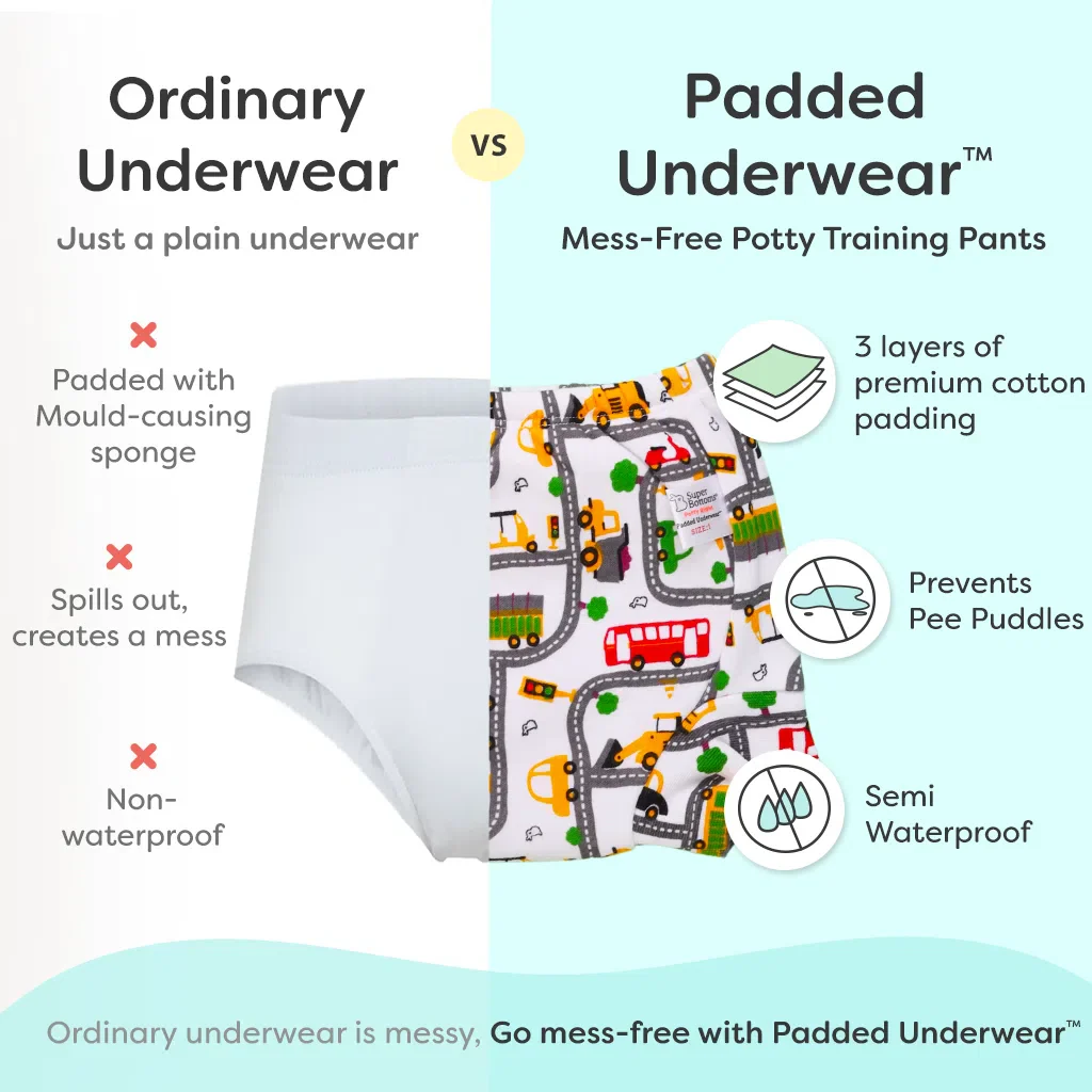 Adjustable Diaper Pants with Drawstrings + 6 Padded Underwear Combo - Image 7