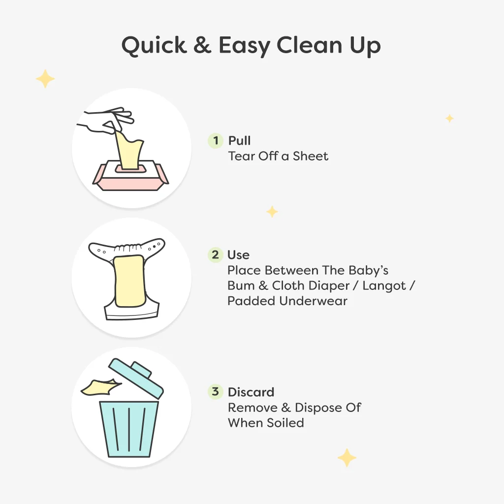 Disposable Easy Clean Top Sheets - Pack of 3 Diaper Liners (100pc) - Image 5