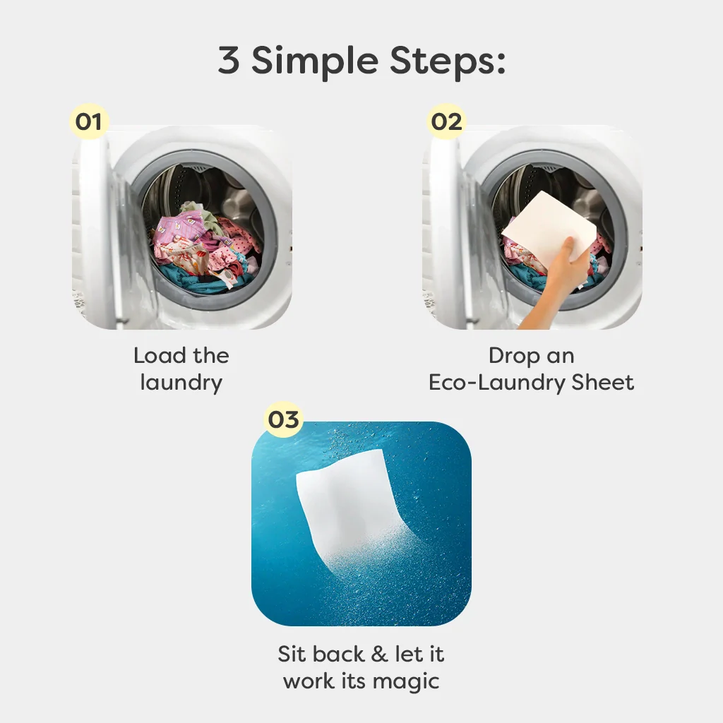 Eco-Laundry Detergent Sheets (3 Pack x 45 sheets) - Image 3