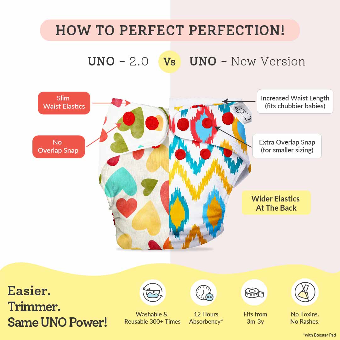 Colour It Collection - Freesize UNO 2.0 (Limited Edition) - Image 10