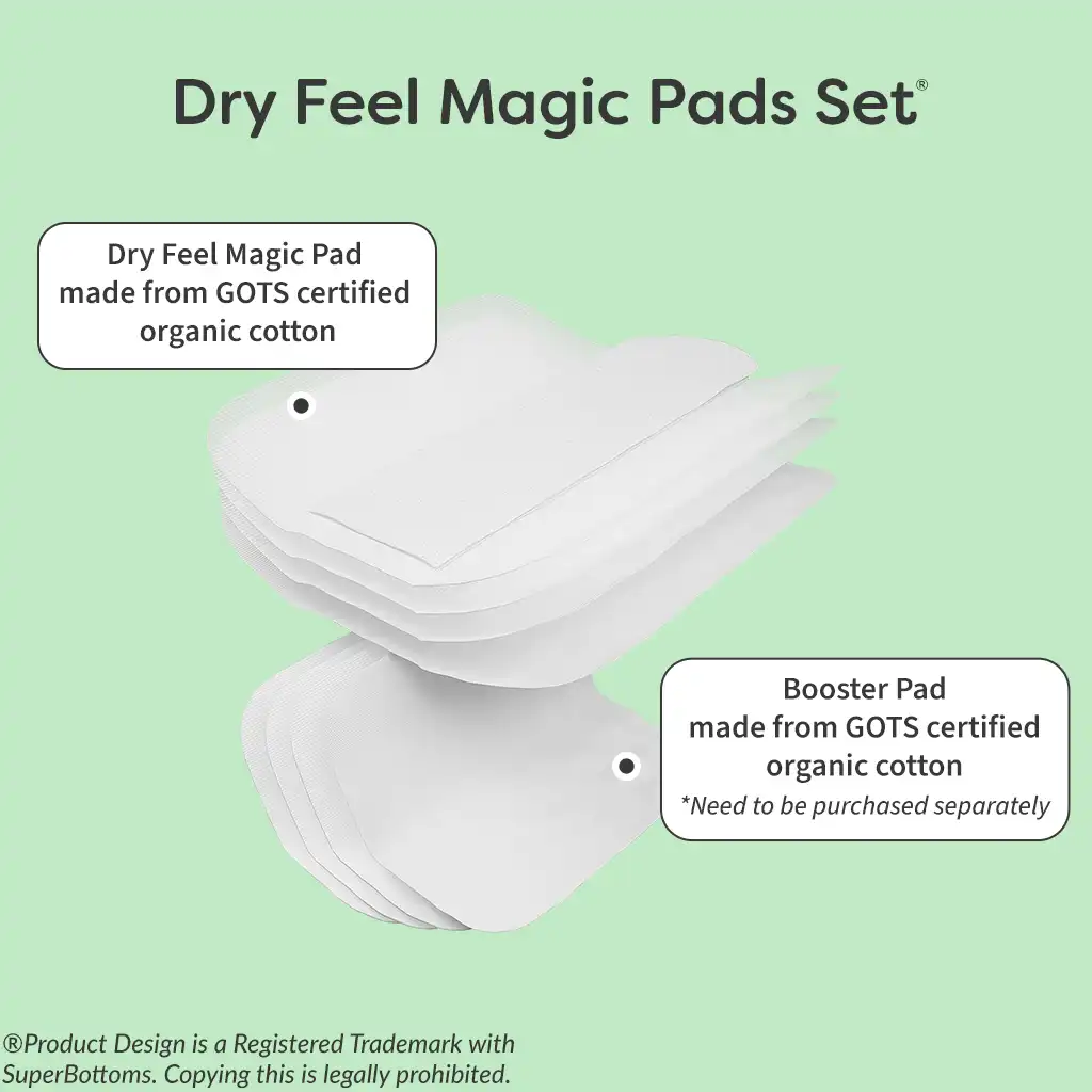Heavy Wetter Combo (UNO Cloth Diaper + Magic Pad + Very Heavy Wetter Booster Pad) - Image 6