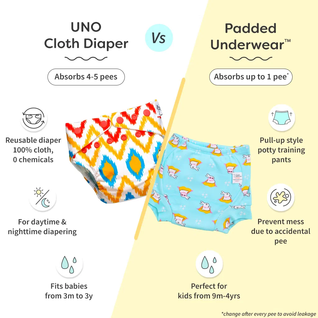 UNO Regular Cloth Diaper with only Dry Feel Pad (No Booster) - Hunny Bummy - Image 8