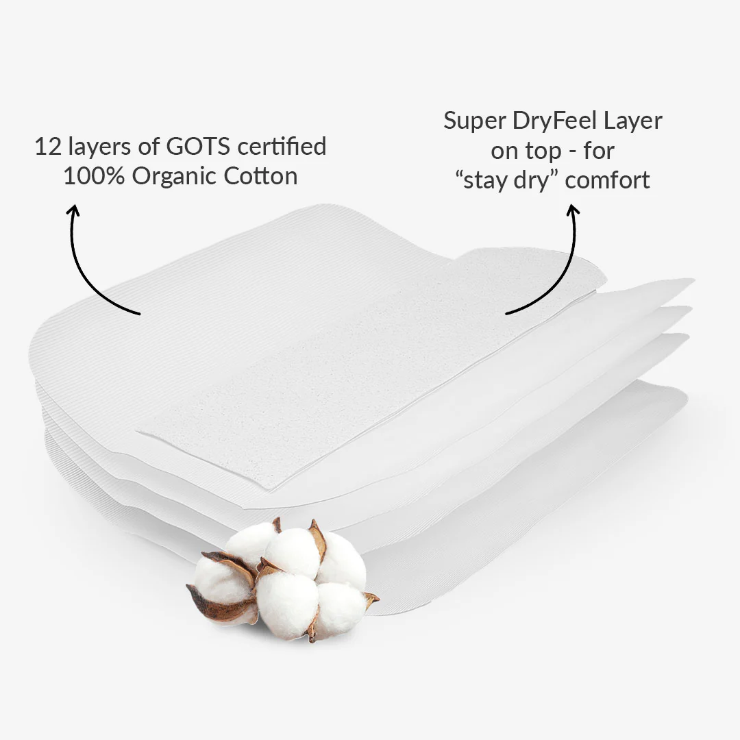 Dry Feel Magic Pads (Pack of 2) - Image 3