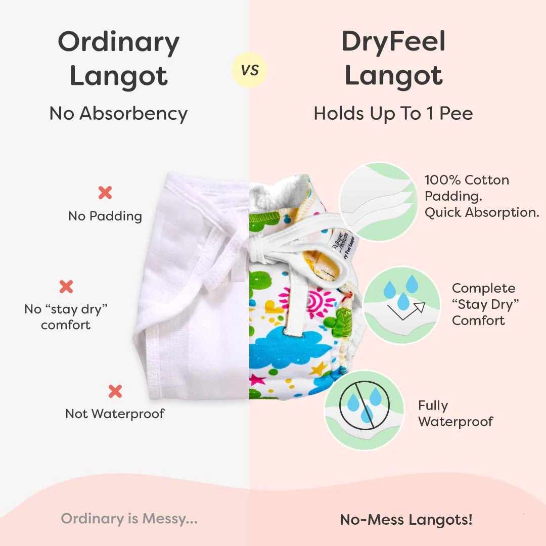 Newborn Diapering Essentials Gift Pack with UNO - Image 10