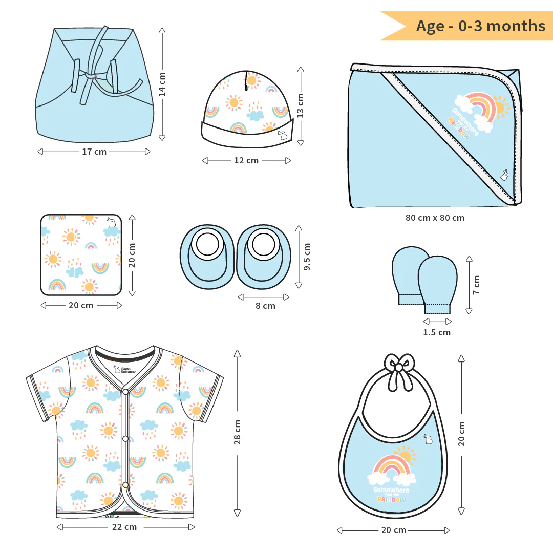 New Born Gift Pack - Blue - Image 5