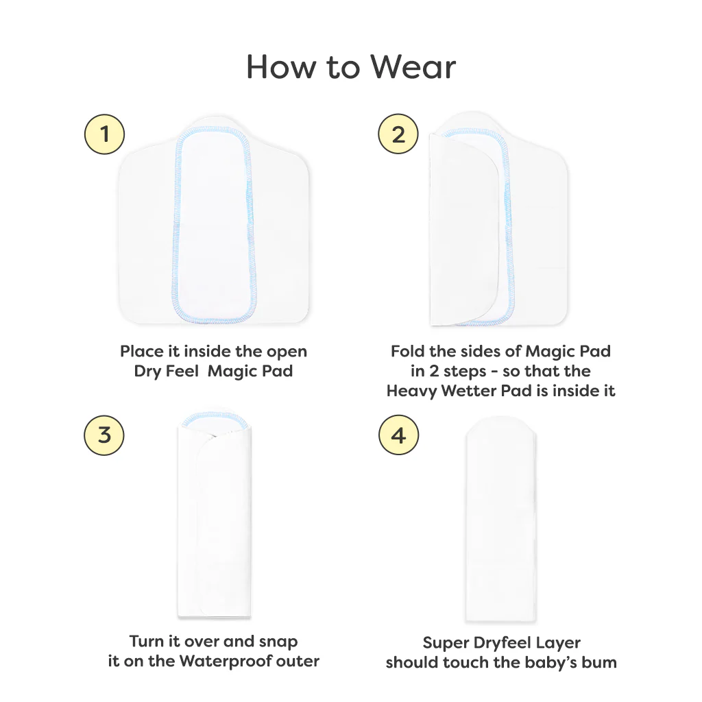 Newborn UNO Cloth Diaper Combo with DryFeel Pad - Image 6