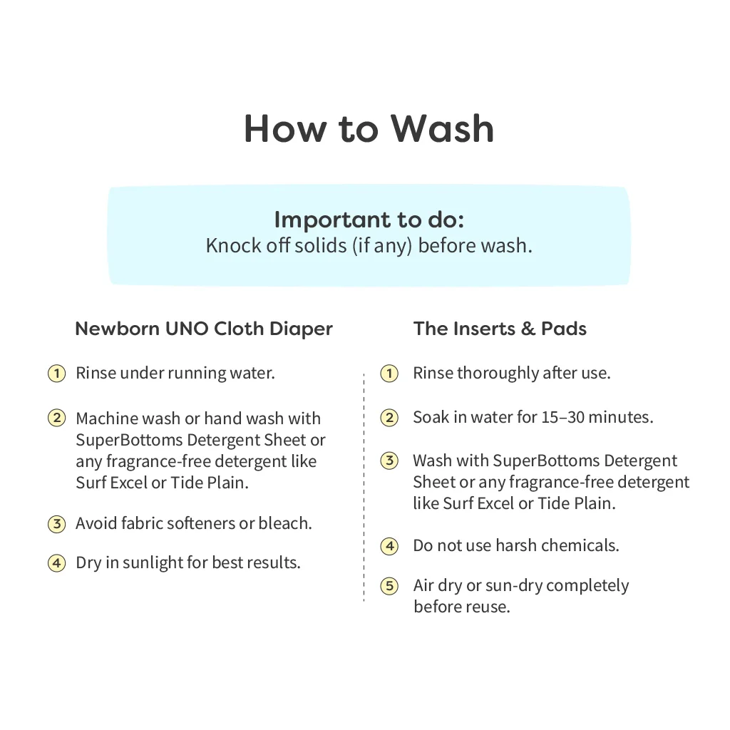 Newborn UNO Cloth Diaper Combo with DryFeel Pad - Image 7