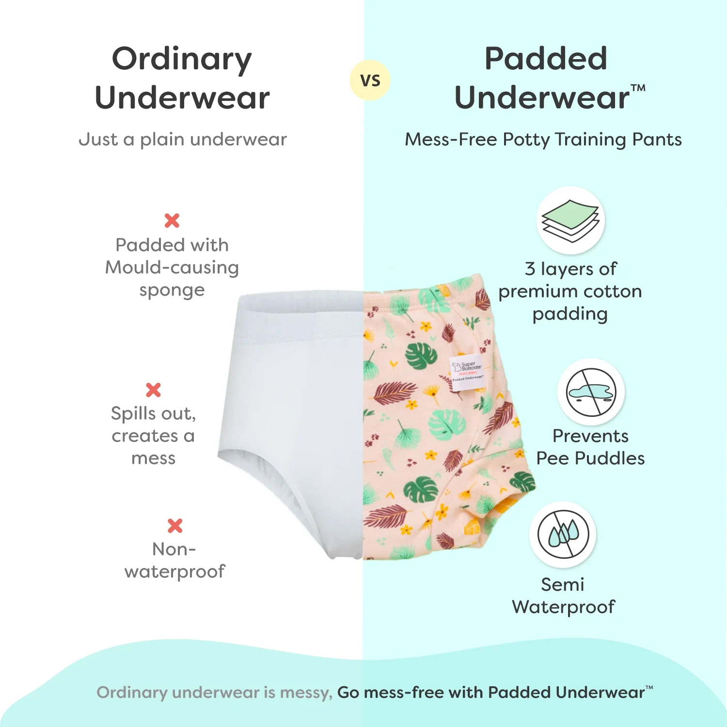 Padded Underwear - Jungle Jam - Image 6