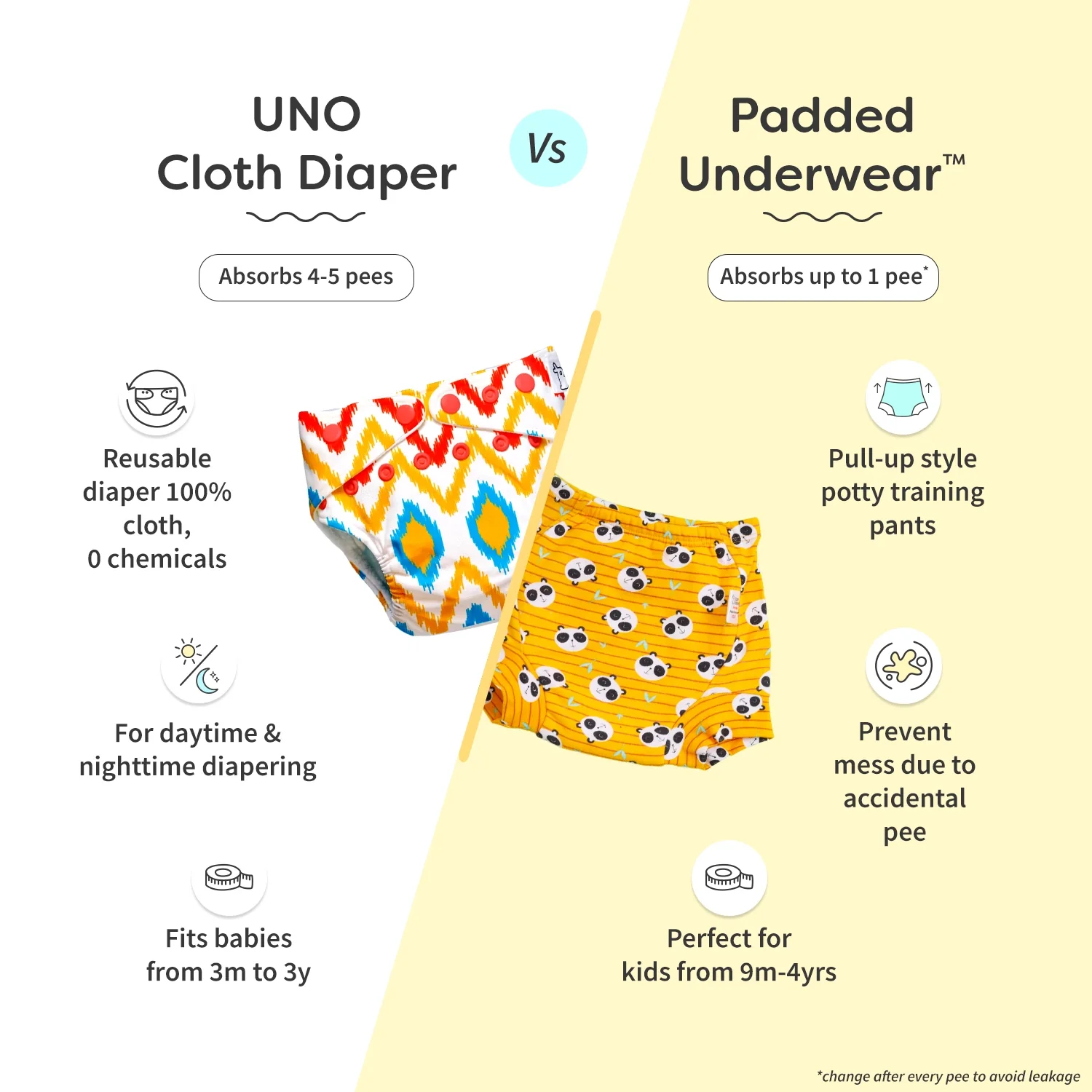 Padded Underwear - Jungle Jam - Image 7