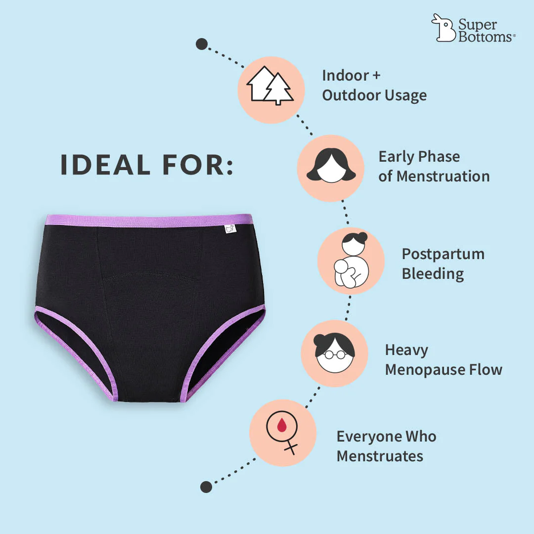 2 Period Underwear + 4 Flow Lock Cloth Pads + Free Wet Pouch - Image 7