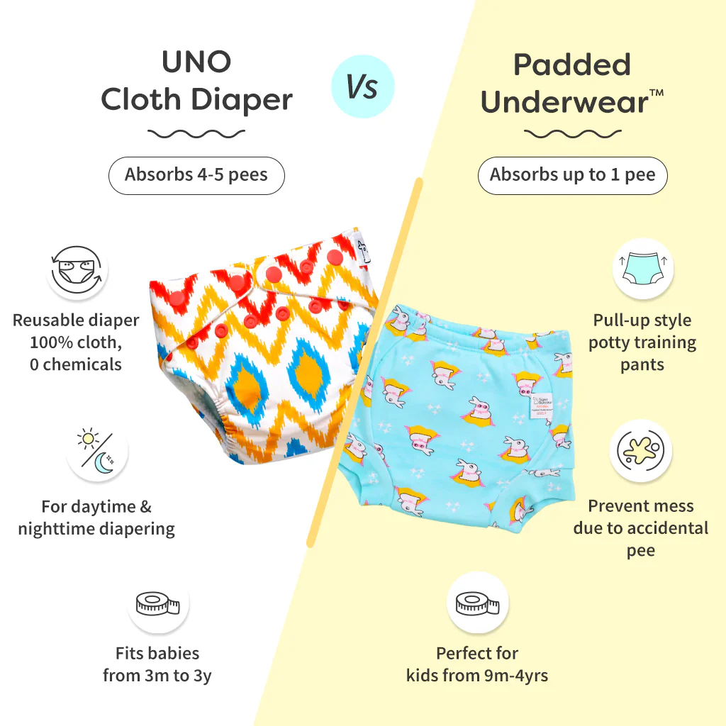 Choose Print and Size for Third Padded Underwear - Pack of 3 - Image 7