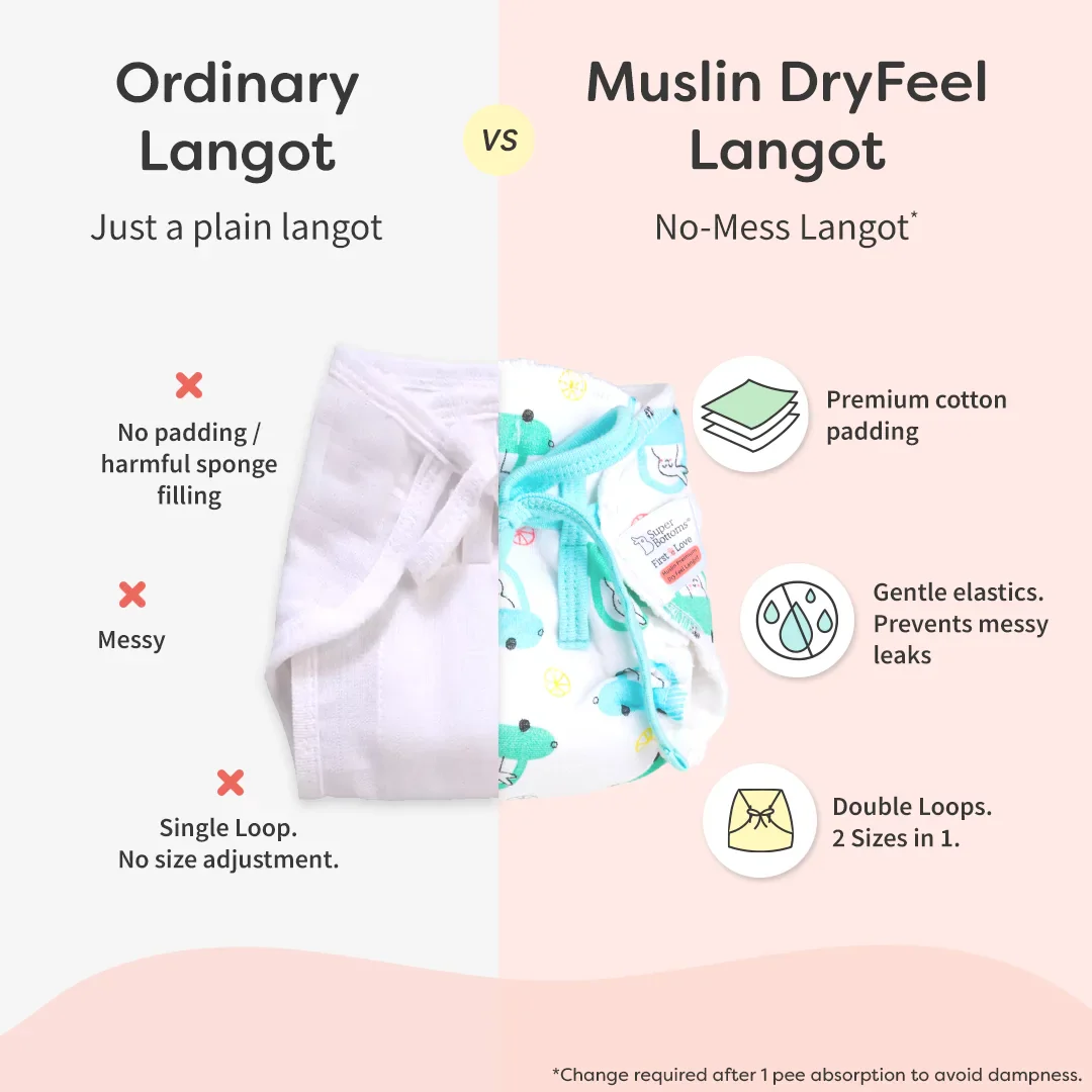 PREMIUM MUSLIN DryFeel Langot -Tiny Travelers - Image 6