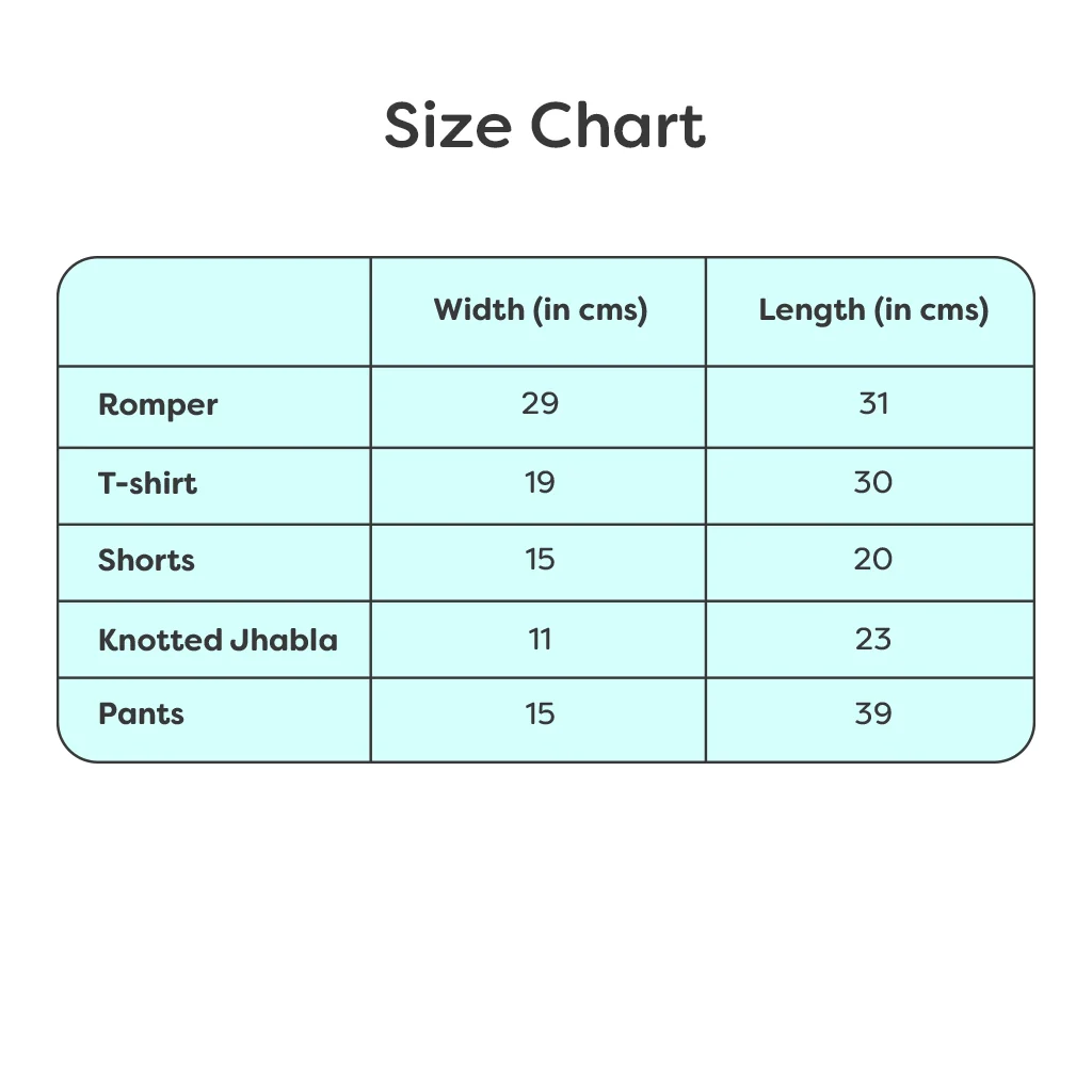 Pure Love Gift Set - Pack of 5 - Image 5