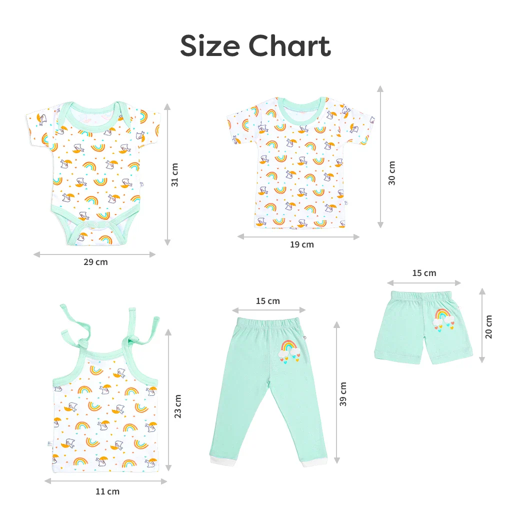 Pure Love Gift Set - Pack of 5 - Image 6