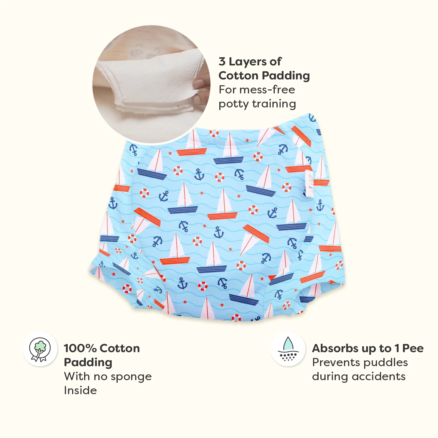 Padded Underwear - Explorer - Image 4