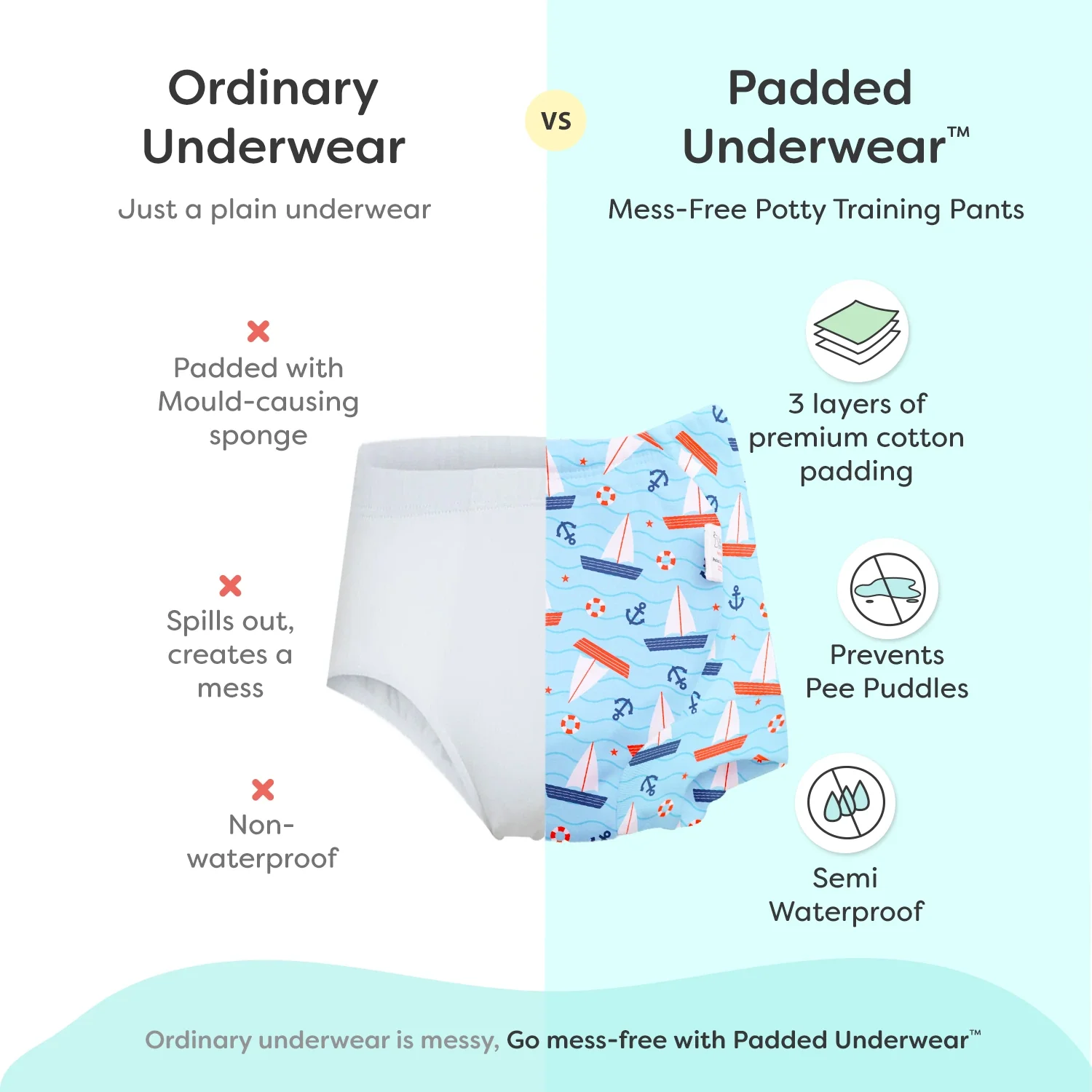 Padded Underwear - Explorer - Image 6