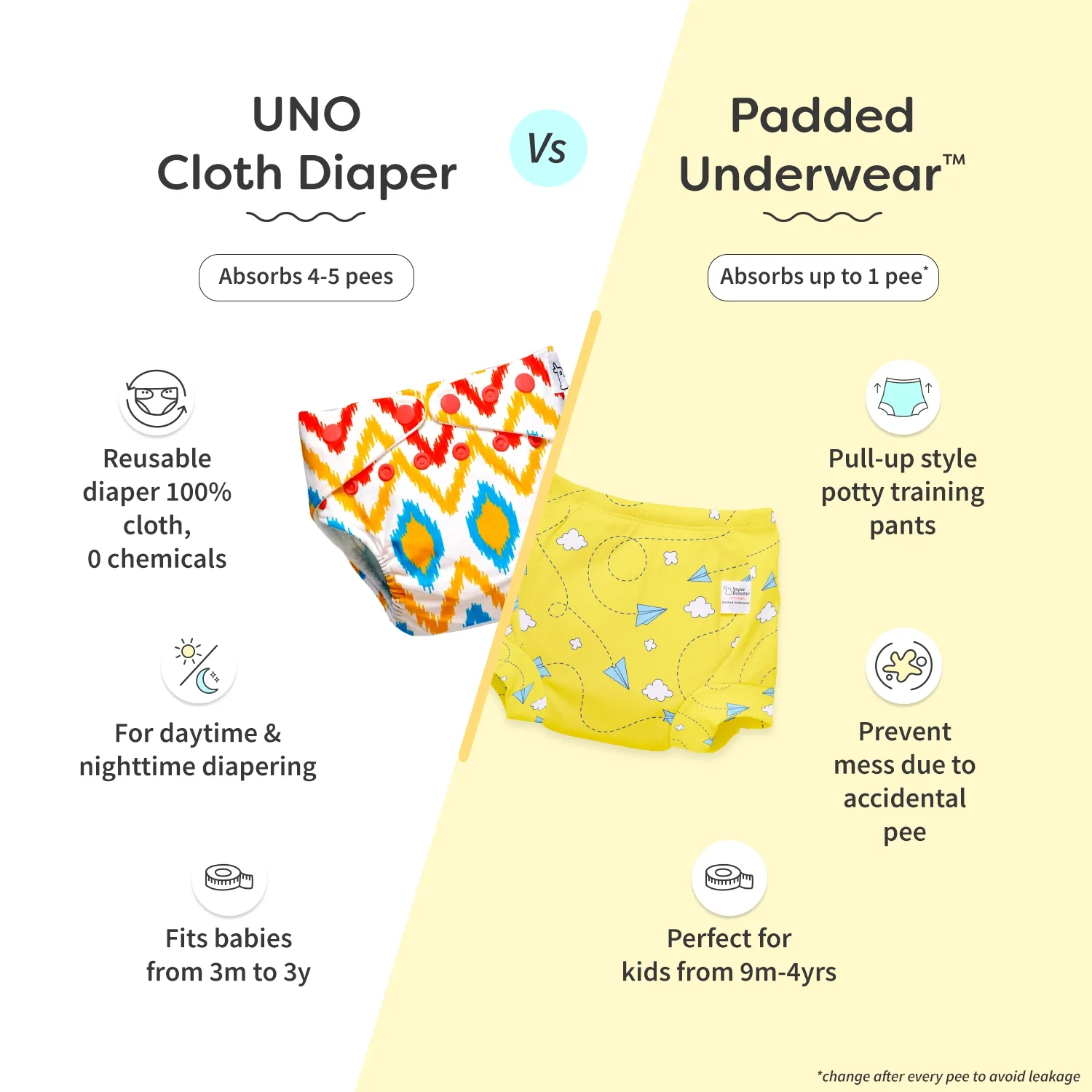 Padded Underwear - Explorer - Image 7