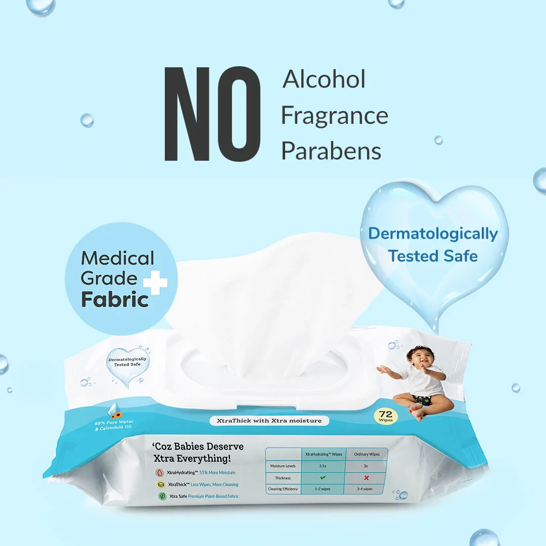 DryFeel Swaddle Wrap (Happy Clouds, Starry Skies) + FREE Baby Wipes (72 Pack) - Image 11