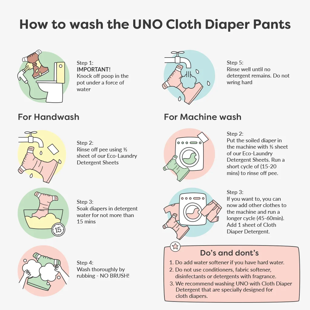 UNO Cloth Diaper Pants-Farmy Bummy - Image 11
