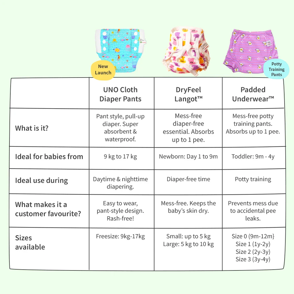 UNO Cloth Diaper Pants-Muddy Meadows - Image 12