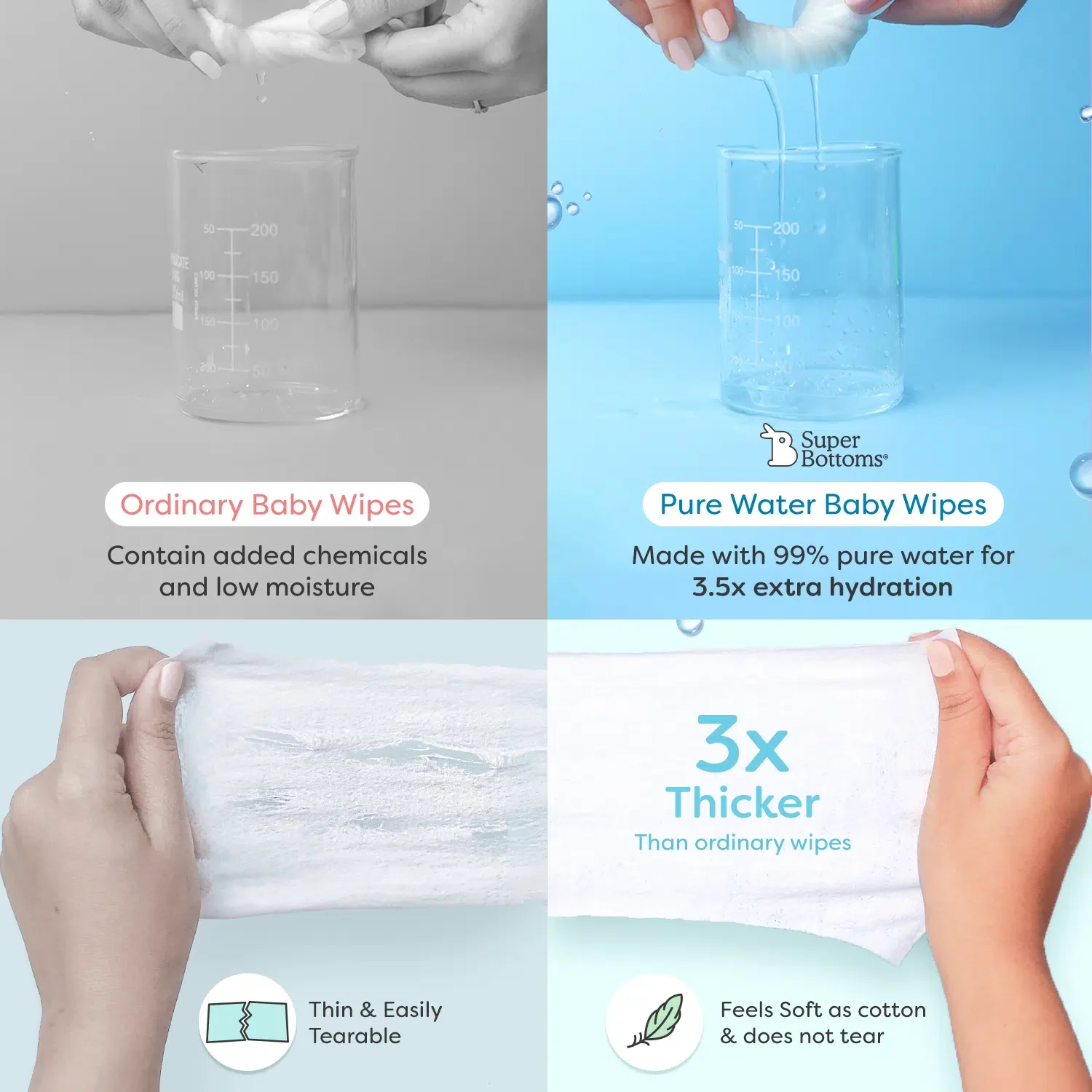 Super Saver Pack of 5 - 99% Pure Water Baby Wipes (72 pcs) - Image 5